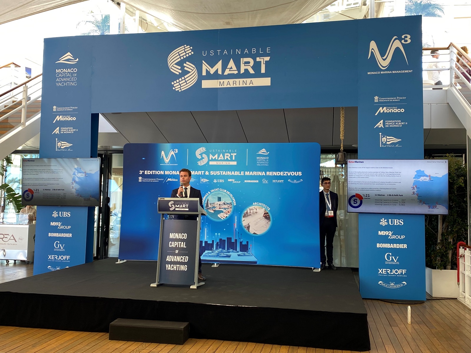  Setur Marinas participated in Monaco Smart and Sustainable Marina Conference with its sustainability projects