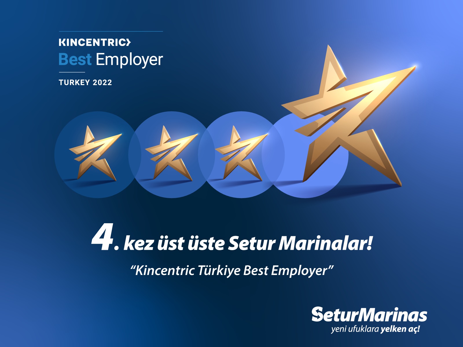 Setur Marinas Ranked Among Türkiye's Best Workplaces for the 4th Time in a Row